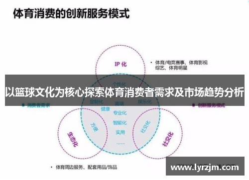 以篮球文化为核心探索体育消费者需求及市场趋势分析