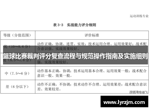 篮球比赛裁判评分复查流程与规范操作指南及实施细则